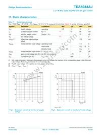 TDA8944AJ/N2 Datasheet Page 8