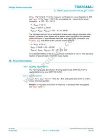 TDA8944AJ/N2 Datasheet Page 16