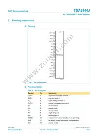 TDA8944J/N1 Datasheet Page 3