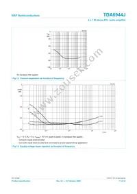 TDA8944J/N1 Datasheet Page 11