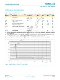TDA8945S/N1 Datasheet Page 8