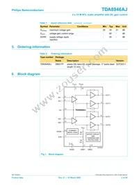 TDA8946AJ/N2 Datasheet Page 2