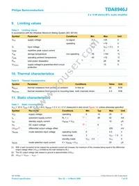 TDA8946J/N1 Datasheet Page 7