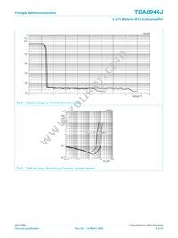 TDA8946J/N1 Datasheet Page 9