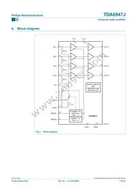 TDA8947J/N3 Datasheet Page 3