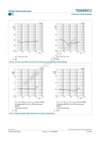 TDA8947J/N3 Datasheet Page 14