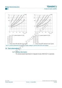 TDA8947J/N3 Datasheet Page 19
