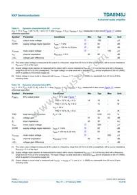 TDA8948J/N1 Datasheet Page 10