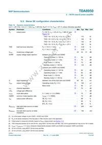 TDA8950J/N1 Datasheet Page 15