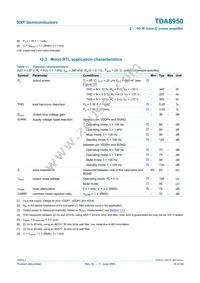 TDA8950J/N1 Datasheet Page 16