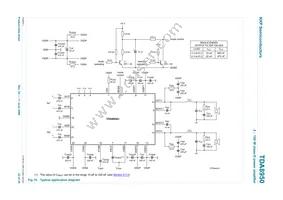 TDA8950J/N1 Datasheet Page 22