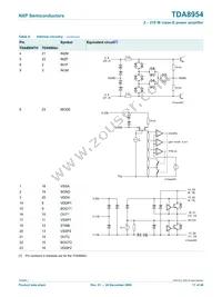 TDA8954TH/N1 Datasheet Page 17