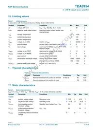 TDA8954TH/N1 Datasheet Page 18