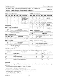 TDA9178/N1 Datasheet Page 14