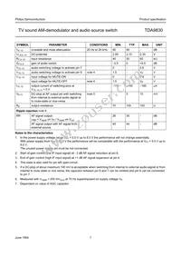 TDA9830T/V1 Datasheet Page 7