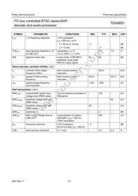 TDA9852H/V2 Datasheet Page 14