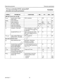 TDA9852H/V2 Datasheet Page 15