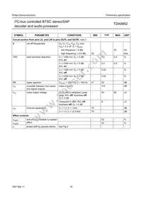 TDA9852H/V2 Datasheet Page 16