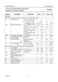 TDA9855/V2 Datasheet Page 17