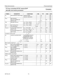 TDA9855/V2 Datasheet Page 19