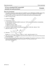TDA9855/V2 Datasheet Page 21