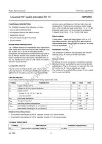 TDA9860/V2 Datasheet Page 5