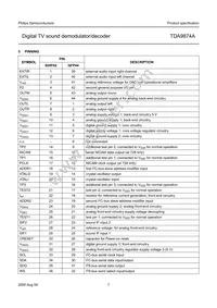 TDA9874AH/V2 Datasheet Page 7