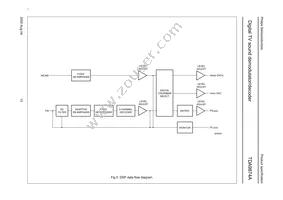 TDA9874AH/V2 Datasheet Page 13