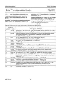TDA9874AH/V2 Datasheet Page 18