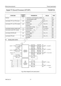 TDA9875AH/V2 Datasheet Page 17