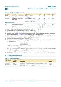 TDA9881TS/V5 Datasheet Page 3