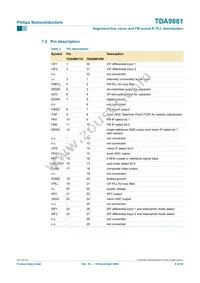 TDA9881TS/V5 Datasheet Page 6