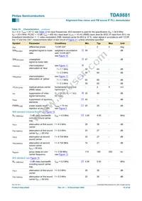 TDA9881TS/V5 Datasheet Page 15