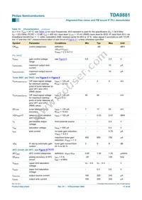 TDA9881TS/V5 Datasheet Page 17