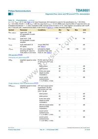 TDA9881TS/V5 Datasheet Page 21