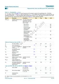 TDA9881TS/V5 Datasheet Page 22