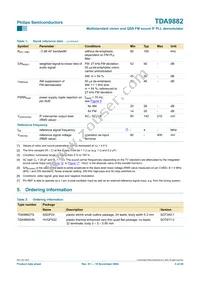 TDA9882TS/V1 Datasheet Page 3