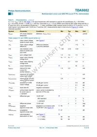 TDA9882TS/V1 Datasheet Page 15