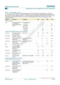 TDA9882TS/V1 Datasheet Page 20