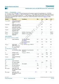 TDA9882TS/V1 Datasheet Page 22