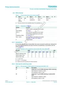 TDA9884TS/V1/S1 Datasheet Page 16
