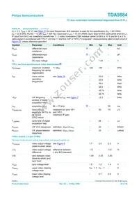 TDA9884TS/V1/S1 Datasheet Page 22