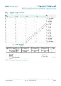 TDA9886HN/V4 Datasheet Page 16
