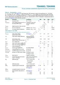 TDA9886HN/V4 Datasheet Page 23