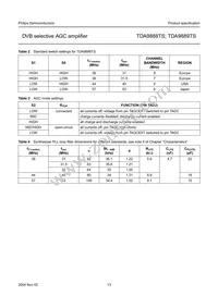 TDA9889TS/V1 Datasheet Page 13