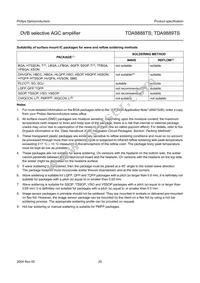 TDA9889TS/V1 Datasheet Page 20