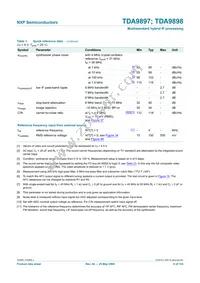 TDA9898HN/V3 Datasheet Page 6
