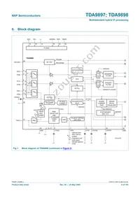 TDA9898HN/V3 Datasheet Page 8
