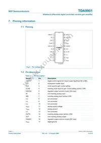 TDA9901TS/C3 Datasheet Page 4