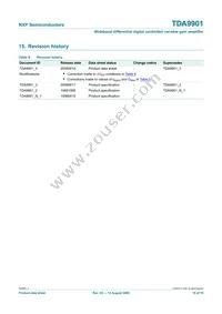 TDA9901TS/C3 Datasheet Page 16